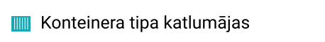 Konteinera tipa katlumājas