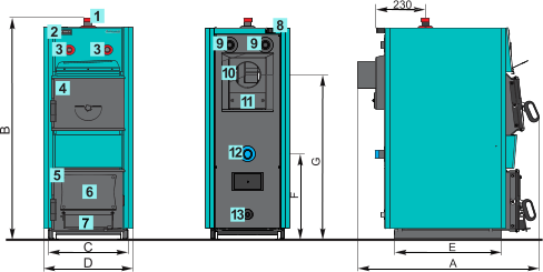 Malkas apkures katli Centrometal EKO CK-P 14-110kW