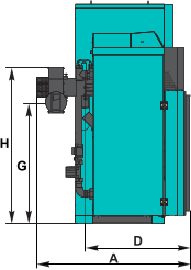 PEL-TEC 12-96kW Tehniskie parametri