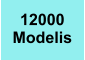 12000  Modelis