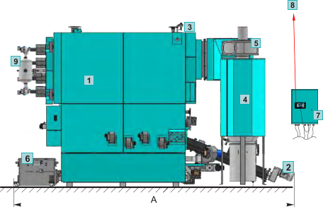 EKO-CKS Multi Plus 170-580kW