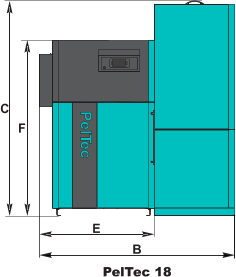 Centrometal PEL-TEC 18kW Tehniskie parametri